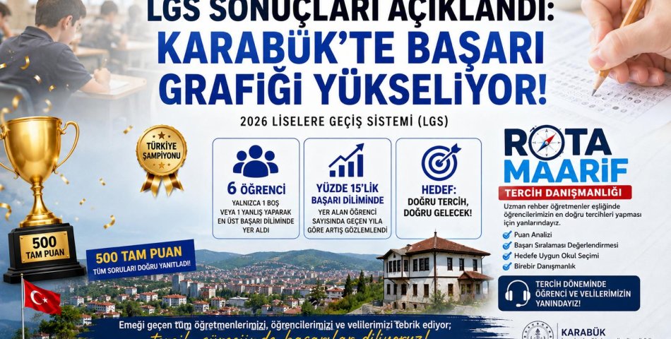 LGS Sonuçları Açıklandı: Karabük'te Başarı Grafiği Yükseliyor