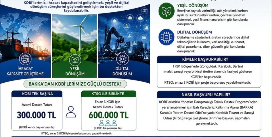 BAKKA’dan KOBİ’lere Yönetim Danışmanlığı Desteği