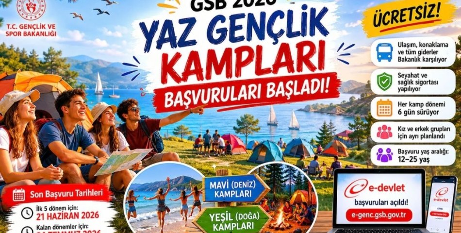 GSB ÜCRETSİZ DENİZ VE DOĞA KAMPI BAŞVURULAR BAŞLADI